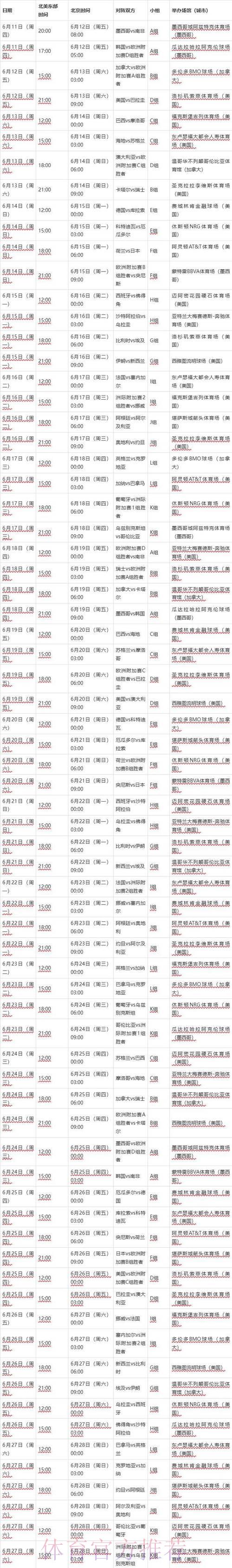 2026年FIFA世界杯全程赛事时间表
