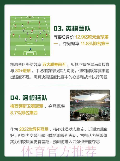2026年世界杯智能预测系统 2026年世界杯智能预测系统