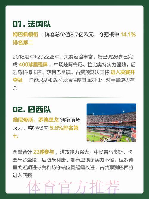 2026年世界杯智能预测系统 2026年世界杯智能预测系统