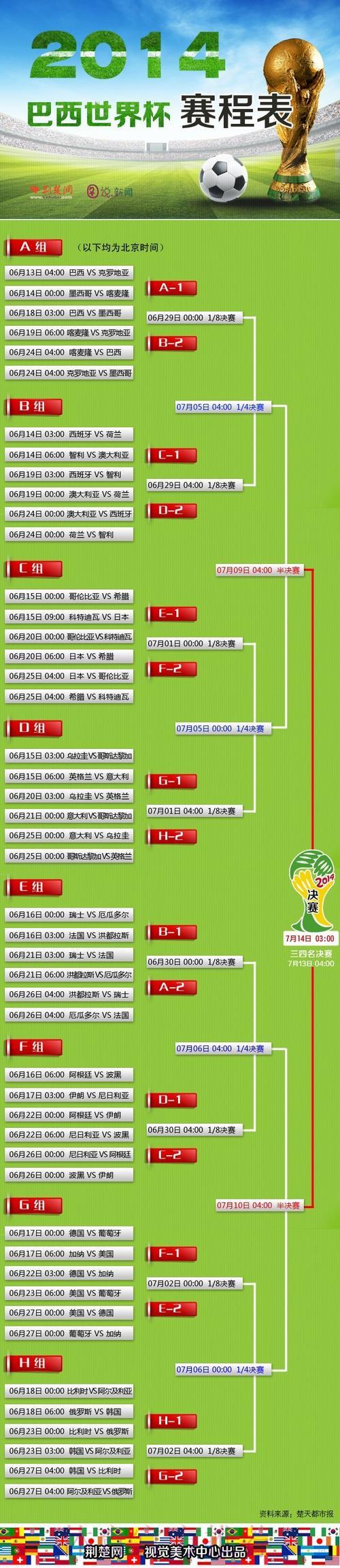 超高清世界杯赛事直播频道全攻略 超高清世界杯赛事直播频道全攻略