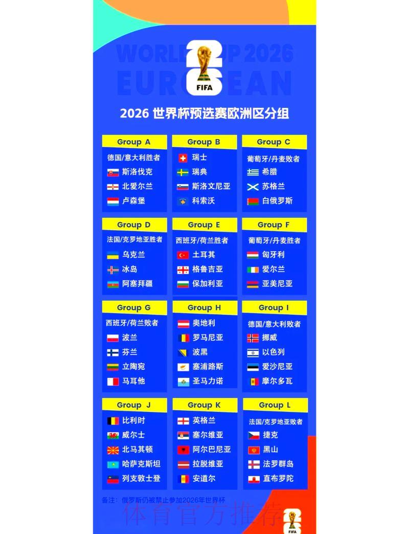 2026年世界杯小组赛完整赛程深度解读 2026年世界杯小组赛完整赛程深度解读
