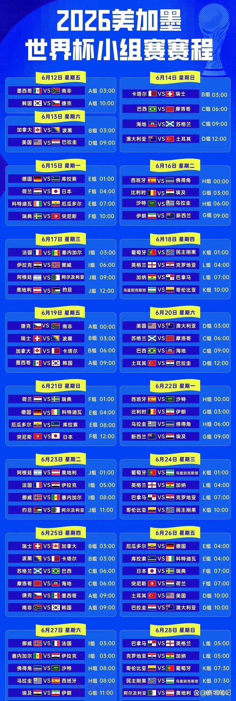 2026年世界杯小组赛完整赛程深度解读 2026年世界杯小组赛完整赛程深度解读