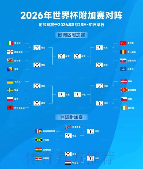 2026世界杯竞猜指南:掌握这些技巧助你提高获胜概率 2026世界杯竞猜指南:掌握这些技巧助你提高获胜概率