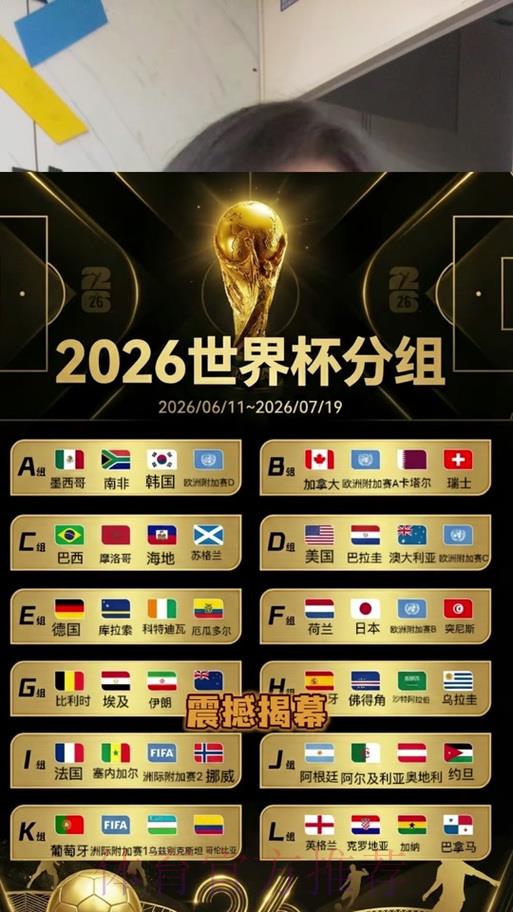 2026世界杯竞猜指南:掌握这些技巧助你提高获胜概率 2026世界杯竞猜指南:掌握这些技巧助你提高获胜概率