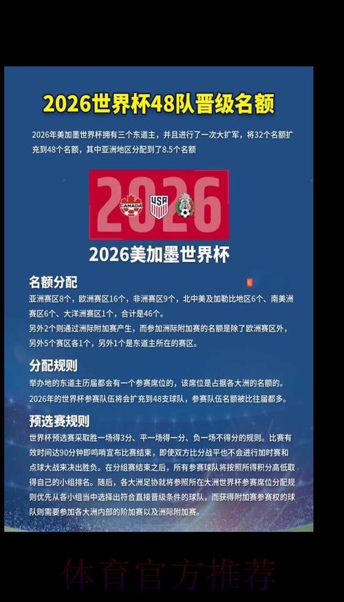 2026世界杯足球走势预测权威解析手册 2026世界杯足球走势预测权威解析手册