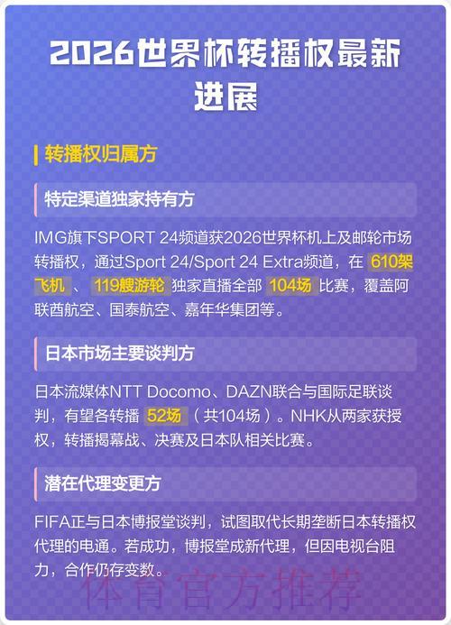 2026年世界杯转播频道及收看渠道全攻略 2026年世界杯转播频道及收看渠道全攻略