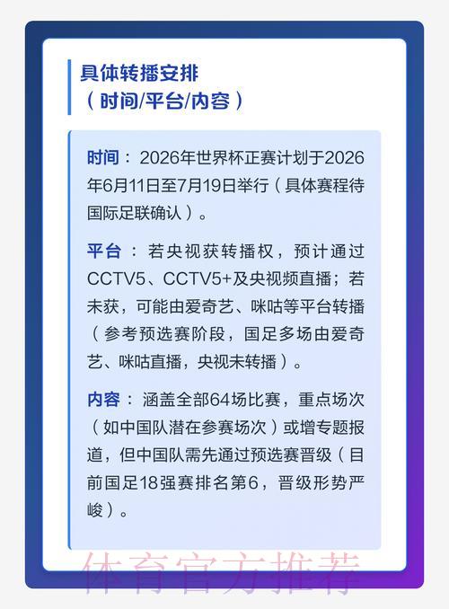 2026年世界杯转播频道及收看渠道全攻略 2026年世界杯转播频道及收看渠道全攻略