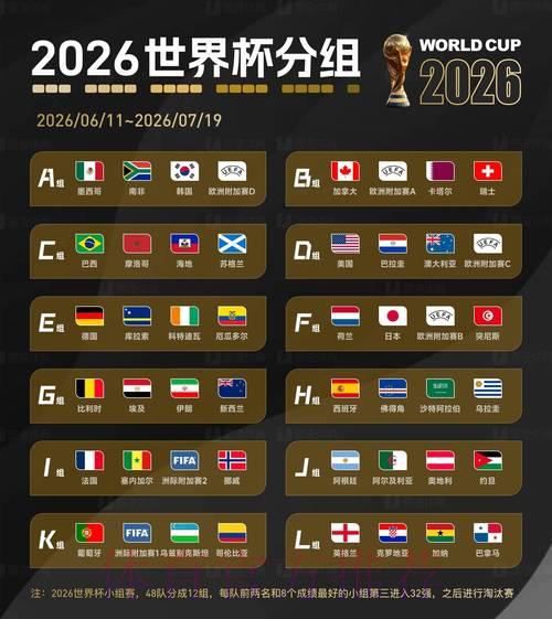 2026年国际足联世界杯官方网站信息导览 2026年国际足联世界杯官方网站信息导览