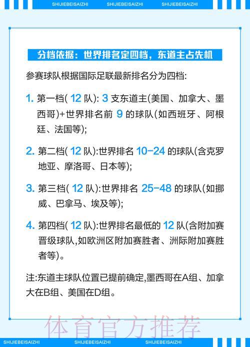 2026世界杯竞猜指南及注意事项全解析