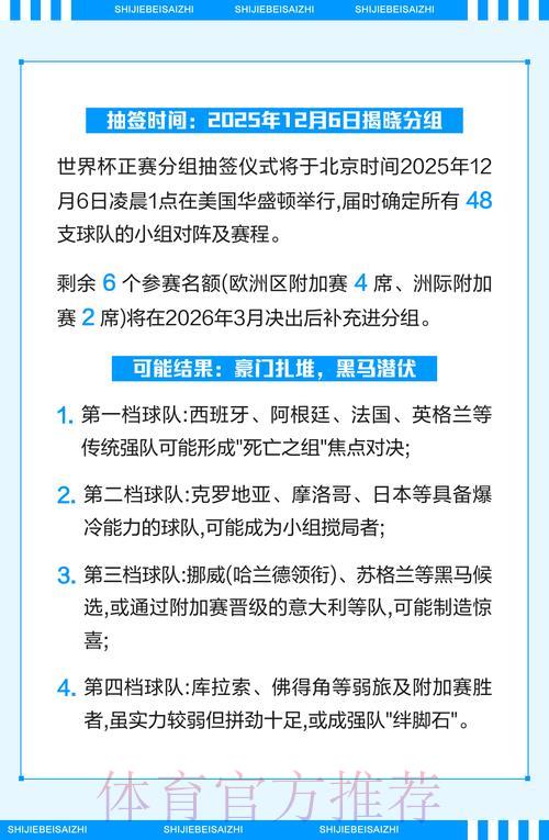 2026世界杯竞猜指南及注意事项全解析