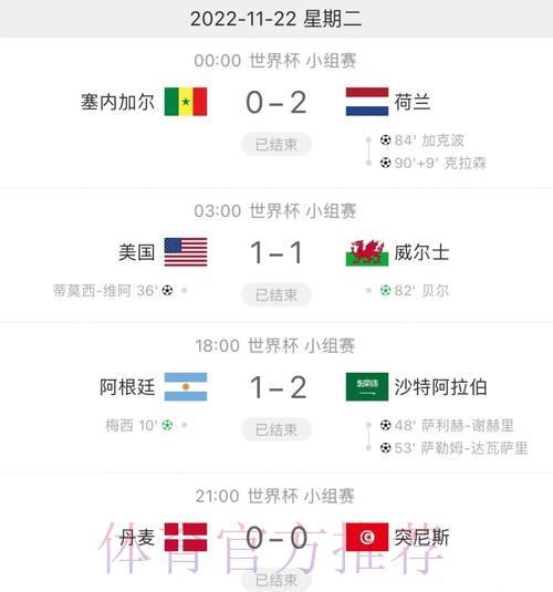 世界杯赛事比分查询分析平台入口 世界杯赛事比分查询分析平台入口