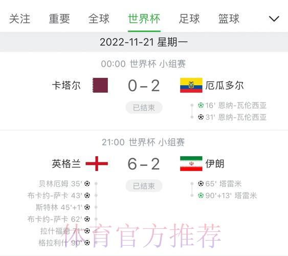 世界杯赛事比分查询分析平台入口 世界杯赛事比分查询分析平台入口