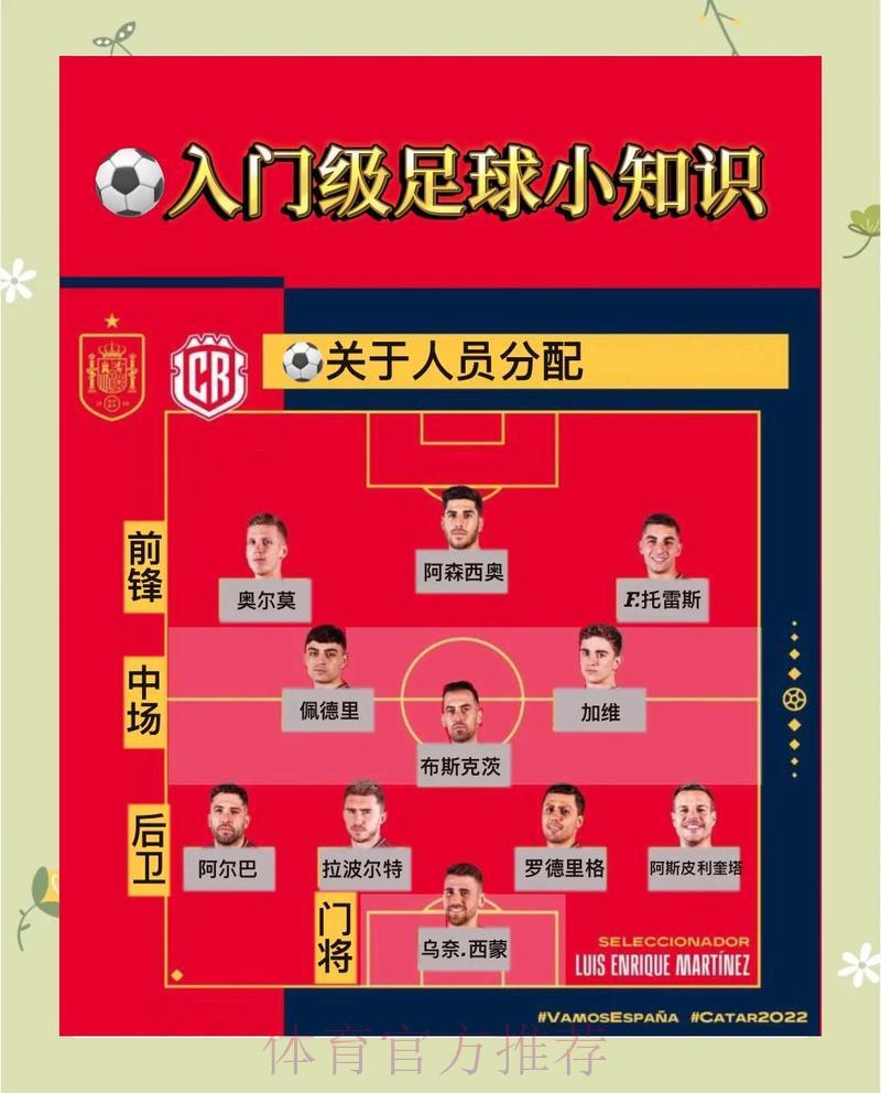 世界杯滚球玩法全攻略:技巧与策略深度解析 世界杯滚球玩法全攻略:技巧与策略深度解析