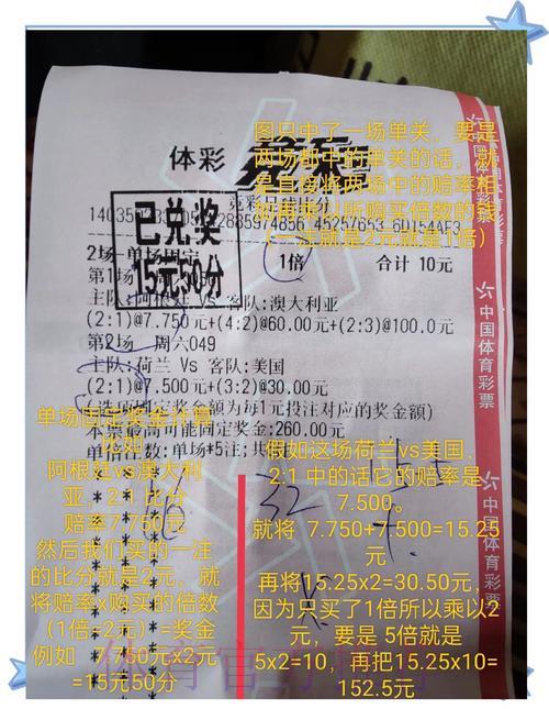 世界杯竞猜：小本金如何实现稳定盈利