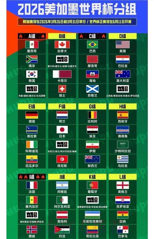 2026世界杯投注平台选择指南：关键安全注意事项全解析