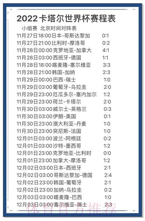 世界杯赛事展望:强队胜负走势深度解析 世界杯赛事展望:强队胜负走势深度解析