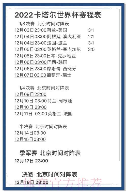 世界杯赛事展望:强队胜负走势深度解析 世界杯赛事展望:强队胜负走势深度解析