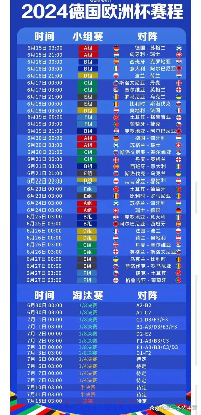 2024世界杯全程直播平台盘点,球迷追球必备观赛指南 2024世界杯全程直播平台盘点,球迷追球必备观赛指南