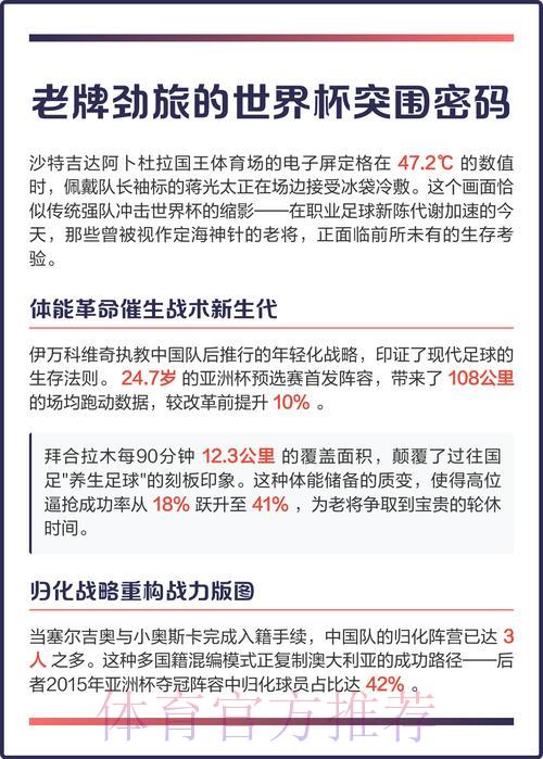 2026年世界杯竞猜指南：老牌劲旅夺冠几率全解析