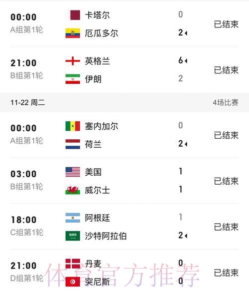 世界杯实时官方比分