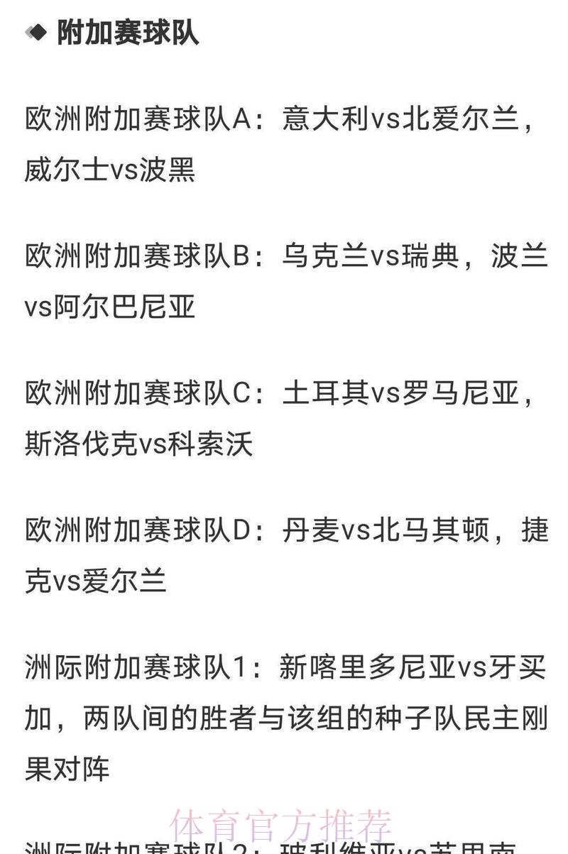 2026世界杯投注指南：夺冠热门球队赔率全面解析