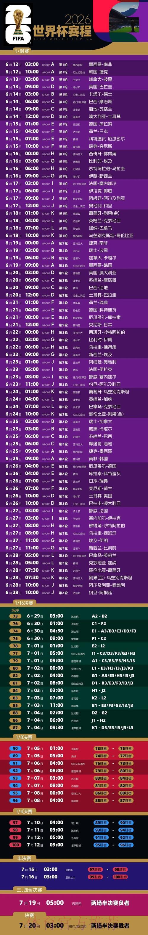2026世界杯竞猜全攻略：深度剖析历届盘口走势与实战经验