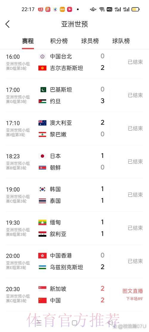 世界杯最新赛况比分实时播报