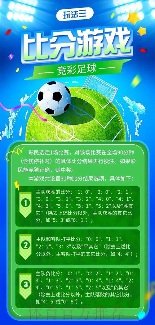 世界杯竞猜攻略:掌握这些技巧助你提升获胜概率 世界杯竞猜攻略:掌握这些技巧助你提升获胜概率