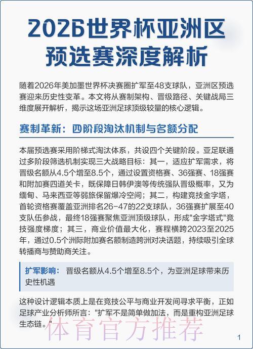 世界杯预选赛热门球队深度解析与备战建议 世界杯预选赛热门球队深度解析与备战建议