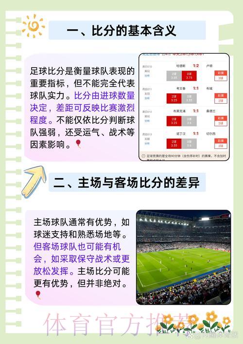 世界杯实时比分，打造专属个性化观赛体验