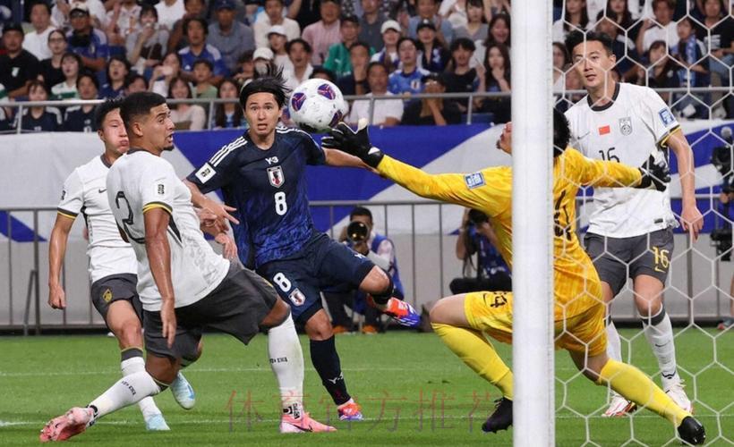 2026世界杯预测：亚洲各队实力与战绩展望